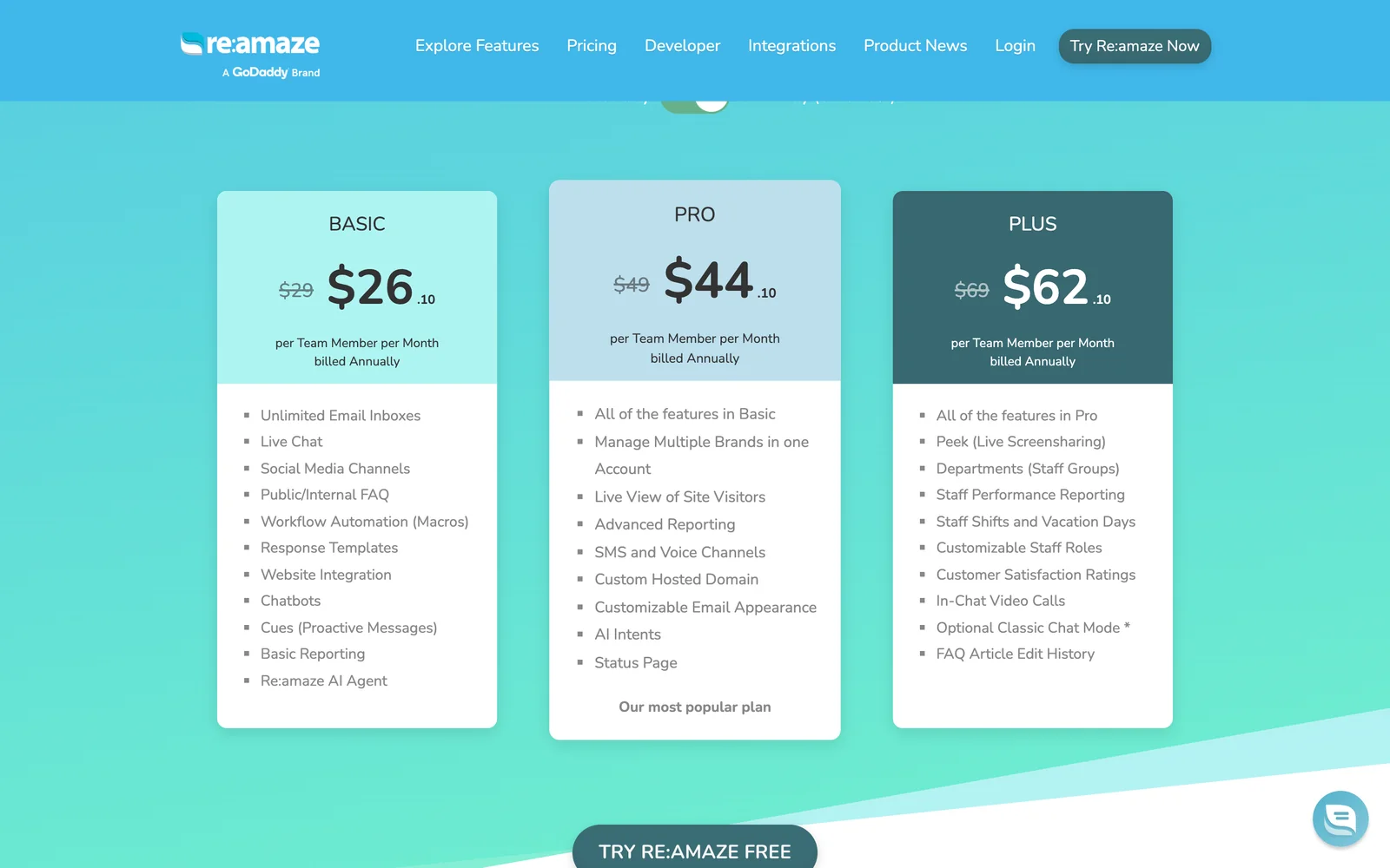 Screenshot of the Re:amaze pricing page on October 1, 2026: Basic $26.10, Pro $44.10 and Plus $62.10 per team member a month billed annually, against $29, $49 and $69 on monthly billing.