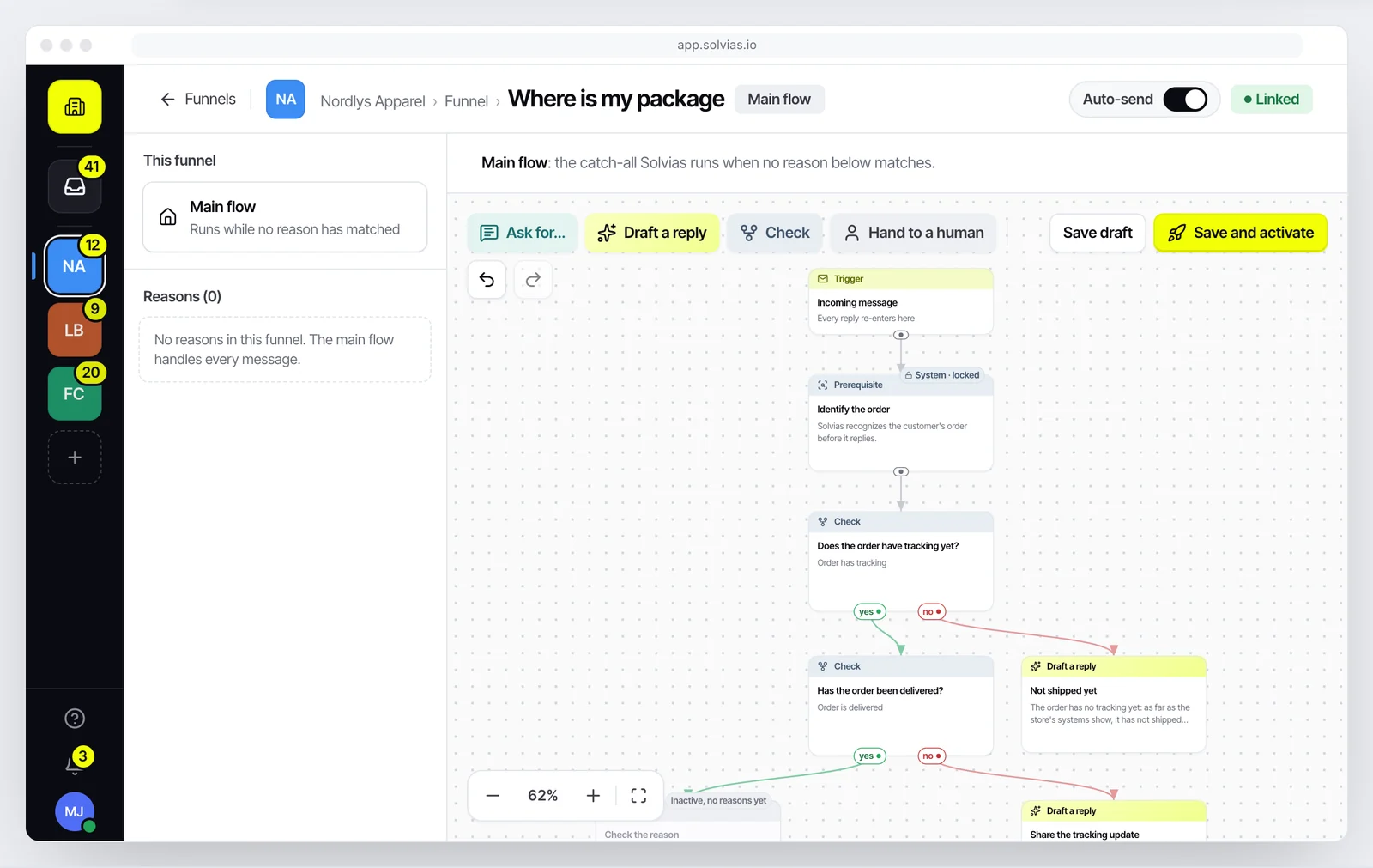 Solvias funnel editor with the Where is my package funnel: check whether the order has tracking, then whether it was delivered, then draft the matching reply.